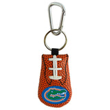 Florida Gators Keychain Classic Football - Team Fan Cave