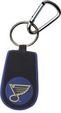 St. Louis Blues Keychain Classic Hockey - Team Fan Cave